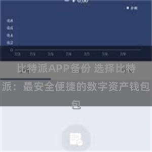 比特派APP备份 选择比特派：最安全便捷的数字资产钱包