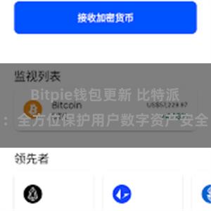 Bitpie钱包更新 比特派：全方位保护用户数字资产安全