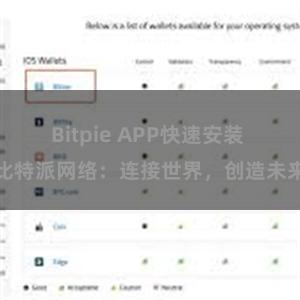 Bitpie APP快速安装 比特派网络：连接世界，创造未来