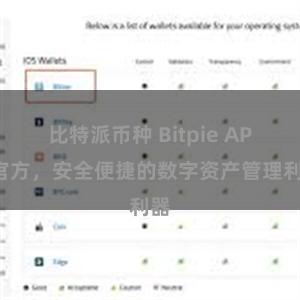 比特派币种 Bitpie APP官方，安全便捷的数字资产管理利器