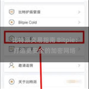 比特派交易指南 Bitpie：打造更安全的加密网络