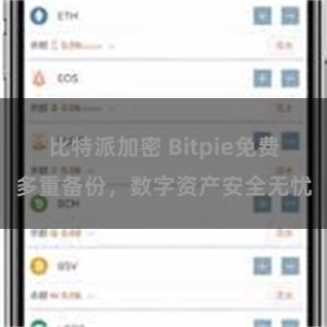 比特派加密 Bitpie免费多重备份，数字资产安全无忧