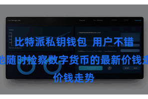 比特派私钥钱包  用户不错遍地随时检察数字货币的最新价钱走势